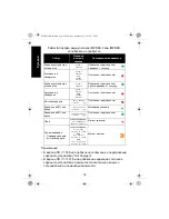 Preview for 92 page of Motorola solutions IMPRES 2 NNTN8895 User Manual