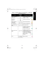 Preview for 93 page of Motorola solutions IMPRES 2 NNTN8895 User Manual