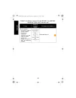 Preview for 94 page of Motorola solutions IMPRES 2 NNTN8895 User Manual