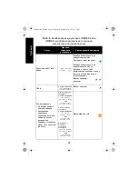 Preview for 96 page of Motorola solutions IMPRES 2 NNTN8895 User Manual