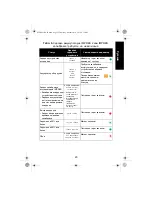 Preview for 97 page of Motorola solutions IMPRES 2 NNTN8895 User Manual