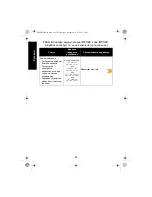 Preview for 98 page of Motorola solutions IMPRES 2 NNTN8895 User Manual