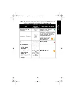 Preview for 99 page of Motorola solutions IMPRES 2 NNTN8895 User Manual