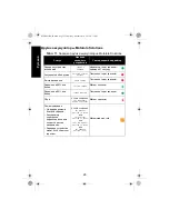 Preview for 100 page of Motorola solutions IMPRES 2 NNTN8895 User Manual