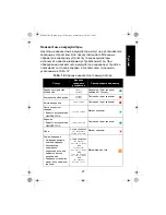 Preview for 101 page of Motorola solutions IMPRES 2 NNTN8895 User Manual