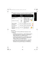 Preview for 103 page of Motorola solutions IMPRES 2 NNTN8895 User Manual