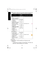 Preview for 104 page of Motorola solutions IMPRES 2 NNTN8895 User Manual