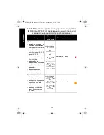 Preview for 106 page of Motorola solutions IMPRES 2 NNTN8895 User Manual