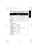 Preview for 107 page of Motorola solutions IMPRES 2 NNTN8895 User Manual