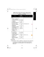 Preview for 111 page of Motorola solutions IMPRES 2 NNTN8895 User Manual