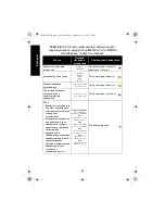 Preview for 114 page of Motorola solutions IMPRES 2 NNTN8895 User Manual