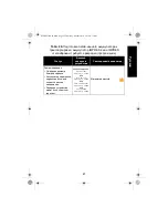 Preview for 115 page of Motorola solutions IMPRES 2 NNTN8895 User Manual