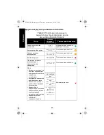 Preview for 116 page of Motorola solutions IMPRES 2 NNTN8895 User Manual