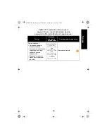 Preview for 117 page of Motorola solutions IMPRES 2 NNTN8895 User Manual