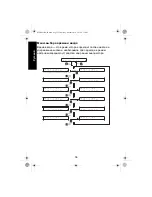 Preview for 130 page of Motorola solutions IMPRES 2 NNTN8895 User Manual