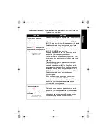 Preview for 149 page of Motorola solutions IMPRES 2 NNTN8895 User Manual