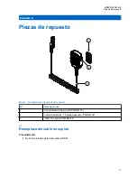 Preview for 61 page of Motorola solutions IMPRES RM760 User Manual