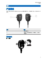 Preview for 97 page of Motorola solutions IMPRES RM760 User Manual