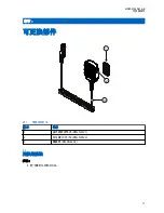 Preview for 105 page of Motorola solutions IMPRES RM760 User Manual