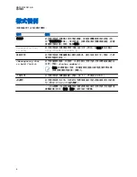 Preview for 116 page of Motorola solutions IMPRES RM760 User Manual