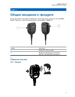 Preview for 185 page of Motorola solutions IMPRES RM760 User Manual