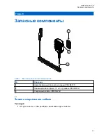 Preview for 193 page of Motorola solutions IMPRES RM760 User Manual