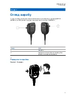 Preview for 207 page of Motorola solutions IMPRES RM760 User Manual