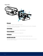 Preview for 7 page of Motorola solutions IndigoVision BX-2MP-BO-S-IR Installation Manual