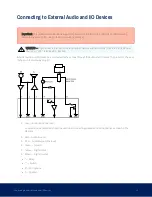 Preview for 20 page of Motorola solutions IndigoVision BX-2MP-BO-S-IR Installation Manual