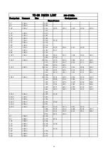 Preview for 16 page of Motorola solutions Mag One VZ Series Service Manual