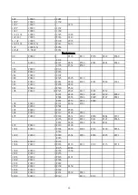 Preview for 17 page of Motorola solutions Mag One VZ Series Service Manual