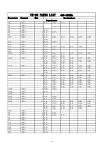 Preview for 20 page of Motorola solutions Mag One VZ Series Service Manual