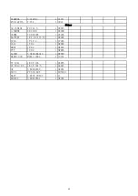 Preview for 23 page of Motorola solutions Mag One VZ Series Service Manual