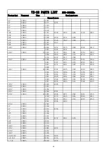 Preview for 24 page of Motorola solutions Mag One VZ Series Service Manual