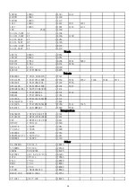 Preview for 26 page of Motorola solutions Mag One VZ Series Service Manual