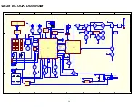 Preview for 28 page of Motorola solutions Mag One VZ Series Service Manual