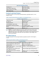 Preview for 33 page of Motorola solutions MCC 7100 IP Setup And User Manual