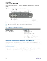 Preview for 102 page of Motorola solutions MCC 7100 IP Setup And User Manual