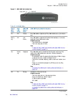 Preview for 115 page of Motorola solutions MCC 7100 IP Setup And User Manual