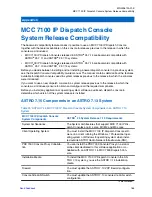 Preview for 165 page of Motorola solutions MCC 7100 IP Setup And User Manual