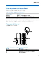 Предварительный просмотр 18 страницы Motorola solutions MN006559A01-AB User Manual