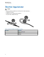 Предварительный просмотр 171 страницы Motorola solutions MN006559A01-AB User Manual