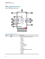 Предварительный просмотр 28 страницы Motorola solutions NITRO EVOLVE User Manual