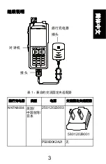 Preview for 11 page of Motorola solutions NNTN8038 User Manual