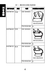 Preview for 12 page of Motorola solutions NNTN8038 User Manual