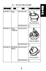 Preview for 13 page of Motorola solutions NNTN8038 User Manual