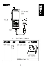 Preview for 17 page of Motorola solutions NNTN8038 User Manual