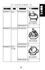 Preview for 19 page of Motorola solutions NNTN8038 User Manual