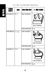 Preview for 24 page of Motorola solutions NNTN8038 User Manual