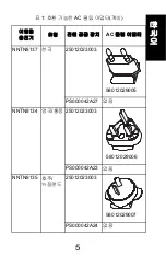 Preview for 25 page of Motorola solutions NNTN8038 User Manual